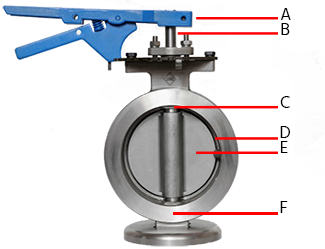 butterfly-valve-components.png